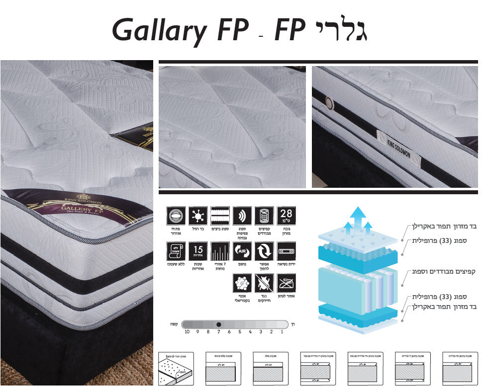 מזרן דגם גלרי FP