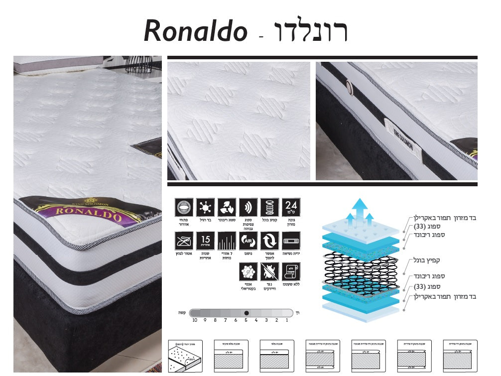 מזרן דגם רונלדו