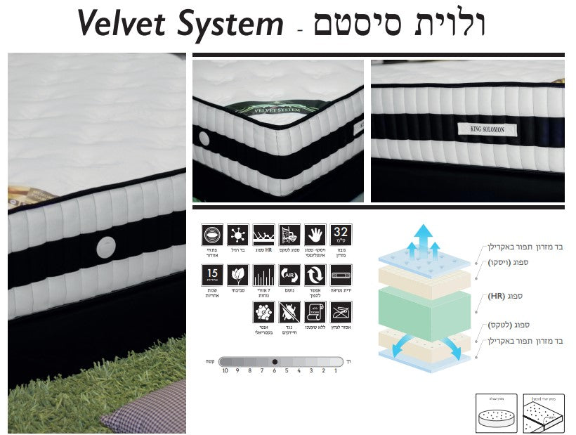 מזרן דגם Velvet System